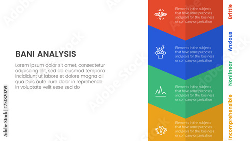 bani world framework infographic 4 point stage template with vertical arrow bottom direction for slide presentation