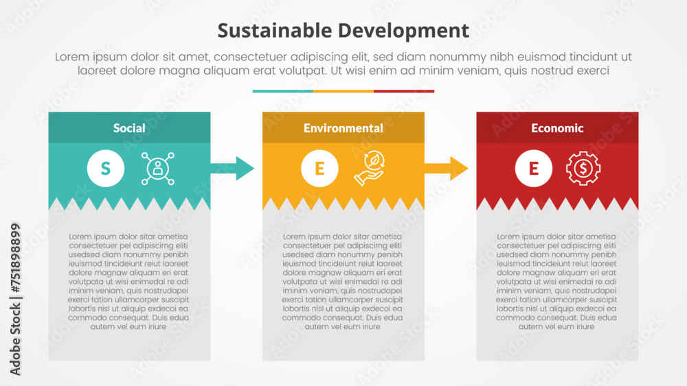 SEE sustainable development infographic concept for slide presentation with creative box table with big header and arrow with 3 point list with flat style