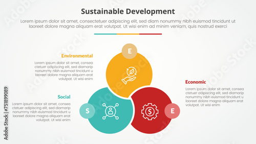 SEE sustainable development infographic concept for slide presentation with big circle venn linked union badge opposite with 3 point list with flat style