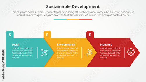 SEE sustainable development infographic concept for slide presentation with big arrow rectangle shape right direction with 3 point list with flat style #751899098