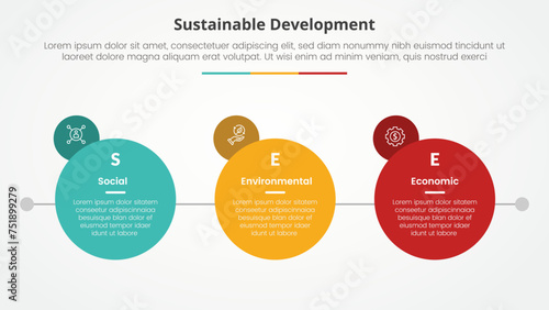 SEE sustainable development infographic concept for slide presentation with big circle with small circle badge on side with 3 point list with flat style