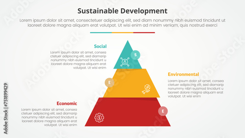 SEE sustainable development infographic concept for slide presentation with pyramid slice divide move wobble with 3 point list with flat style