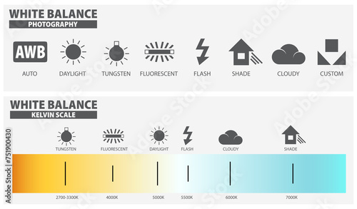 White Balance Photography and Kelvin Scale Preset icon. 3D Illustration