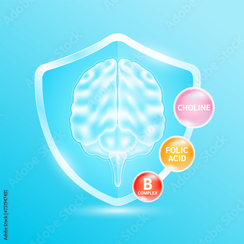 Brain human organ in blue shield glass with Folic Acid, Choline and Vitamins B complex. Supplement nutrients necessary for health nerve cell. Medical health care. Vector EPS10.
