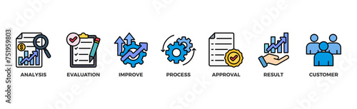 Quality control banner web icon vector illustration concept for product and service quality inspection with an icon of analysis, evaluation, improve, process, approval, result, and customer