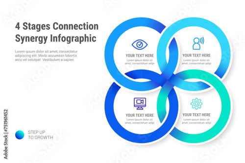 4 Stages Connection Synergy Infographic