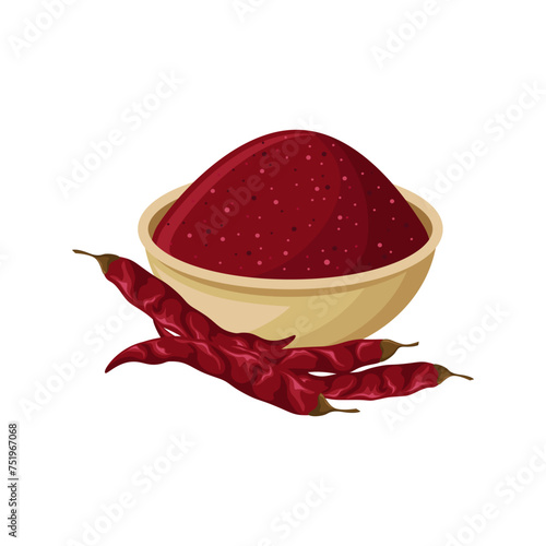 Gochugaru, Korean red pepper flakes