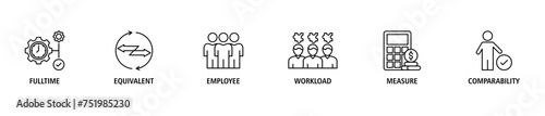 FTE banner web icon set vector illustration concept of full time equivalent with icon of full-time, equivalent, employee, workload, measure and comparability