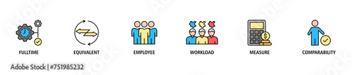 FTE banner web icon set vector illustration concept of full time equivalent with icon of full-time, equivalent, employee, workload, measure and comparability