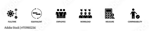 FTE banner web icon set vector illustration concept of full time equivalent with icon of full-time, equivalent, employee, workload, measure and comparability