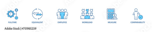FTE banner web icon set vector illustration concept of full time equivalent with icon of full-time, equivalent, employee, workload, measure and comparability