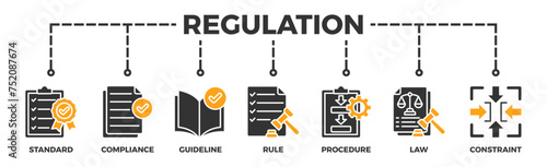 Regulation banner web icon vector illustration concept with icon of standard, compliance, guideline, rule, procedure, law and constraint