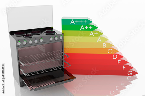 Elettrodomestici: Fornelli, cucina con affiancato simbolo di Risparmio energetico. Classificazione efficienza. Illustrazione 3D photo