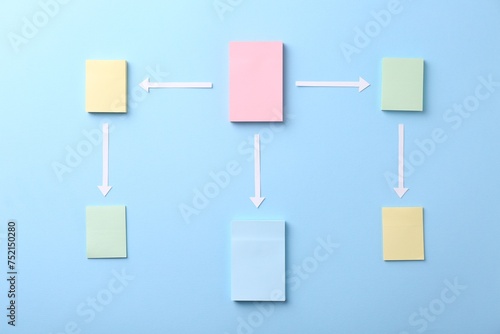 Business process organization and optimization. Scheme with paper notes and arrows on light blue background, top view