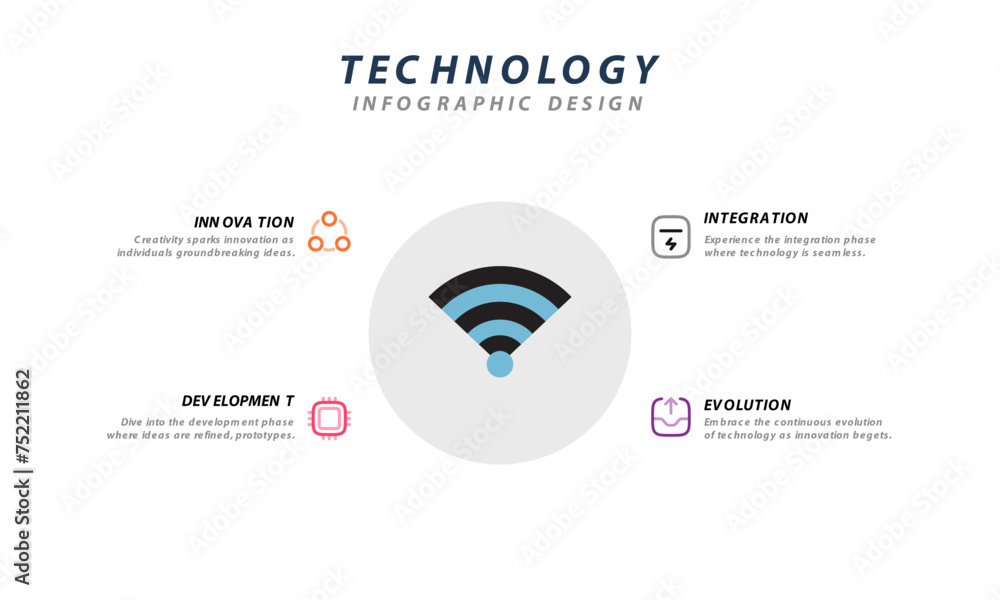 Technology Infographic Vector Illustration Technology Infographic Vector Illustration