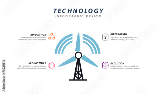 Technology Infographic Vector Illustration photo