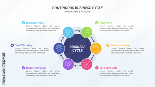 Circular Cycle Infographic with 6 Steps and Editable Text on a 16:9 Ratio for Business Goals, Targets, and Website Design.