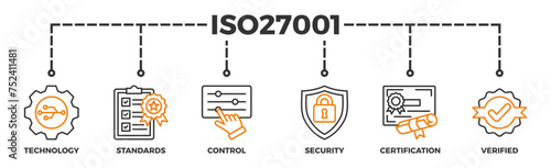 ISO27001 banner web icon illustration concept for information security management system (ISMS) with an icon of technology, standards, control, security, certification, and verified