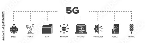 5G icons process structure web banner illustration of speed, signal, data, network, internet, technology, mobile and traffic icon live stroke and easy to edit 