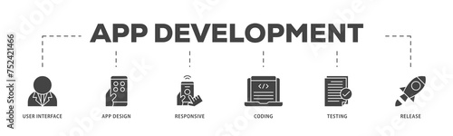 App development icons process structure web banner illustration of coding, release, testing, responsive, app design, user interface icon live stroke and easy to edit 