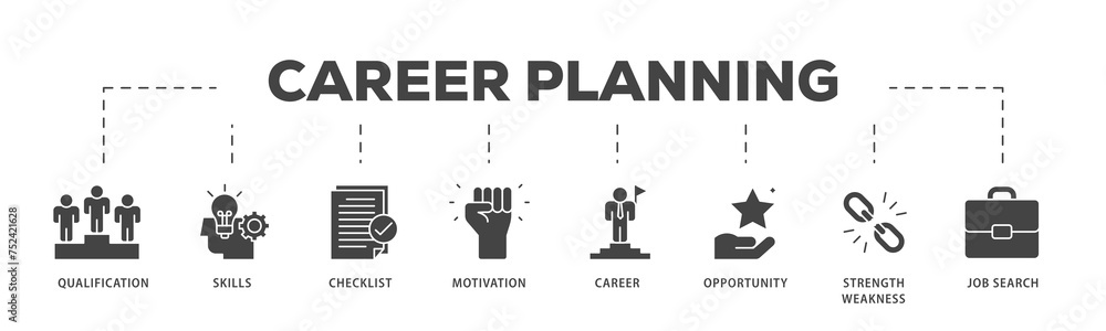 Career icons process structure web banner illustration of define goal, checklist, strengths weaknesses, motivation, qualification, support and success icon live stroke and easy to edit Career icons process structure web banner illustration of define goal, checklist, strengths weaknesses, motivation, qualification, support and success icon live stroke and easy to edit