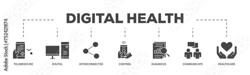 Digital health icons process structure web banner illustration of e health, telemedicine, interconnected, smartwatch, diagnosis, email, and medical app icon live stroke and easy to edit 