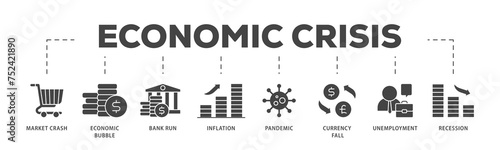 Economic crisis icons process structure web banner illustration of recession, unemployment, inflation, currency fall, pandemic, bank run icon live stroke and easy to edit  photo