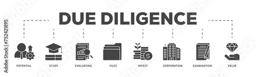 Due diligence icons process structure web banner illustration of potential, study, evaluating, files, invest, corporation, examination and value icon live stroke and easy to edit  photo