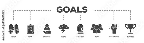 Goals icons process structure web banner illustration of vision, plan, support, ideas, strategy, team, motivation, and success icon live stroke and easy to edit 