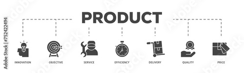 Product engineering icons process structure web banner illustration of design, innovation, planning, support, testing, development, management, deployment icon live stroke and easy to edit 