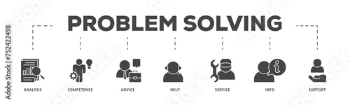 Problem solving icons process structure web banner illustration of analysis, critical thinking, creativity, emotional intelligence, research, team building icon live stroke and easy to edit 