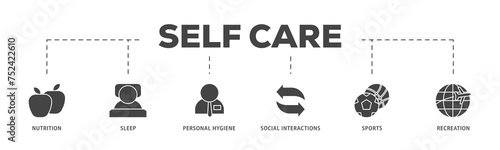 Self care icons process structure web banner illustration of social interactions, recreation, sports, personal hygiene, sleep, nutrition icon live stroke and easy to edit 