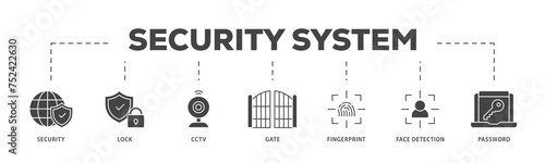 Security system icons process structure web banner illustration of password  gate  face detection  finger print  cctv  lock  security icon live stroke and easy to edit 