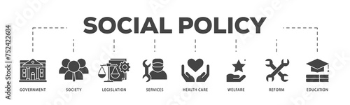 Social policy icons process structure web banner illustration of education, reform, services, welfare, health care ,legislation, society, government icon live stroke and easy to edit  photo