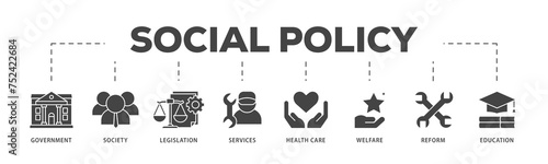Social policy icons process structure web banner illustration of education, reform, services, welfare, health care ,legislation, society, government icon live stroke and easy to edit 