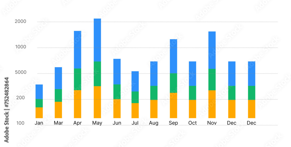 Analytical charts are visual representations of data designed to help users analyze and interpret information quickly and efficiently. These charts are commonly used in various fields such as business Analytical charts are visual representations of data designed to help users analyze and interpret information quickly and efficiently. These charts are commonly used in various fields such as business