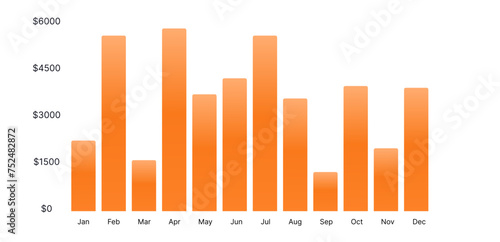 Analytical charts are visual representations of data designed to help users analyze and interpret information quickly and efficiently. These charts are commonly used in various fields such as business