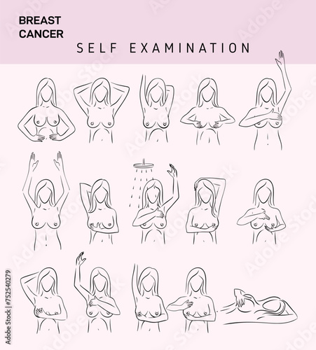 Breast Self Examination, How to do a self breast exam at home. Breast cancer, medical infographic. Prevention of breast cancer. Self-examination. Vector healthcare poster, banner, site, template.
