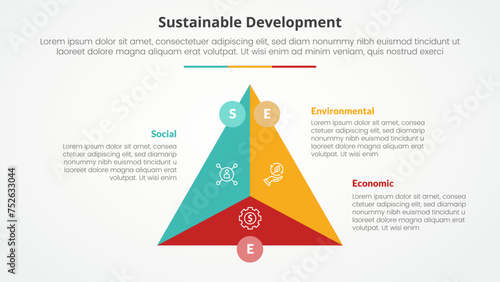 SEE sustainable development infographic concept for slide presentation with triangle cycle circular center circle badge with 3 point list with flat style