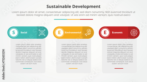 SEE sustainable development infographic concept for slide presentation with table box and round header with 3 point list with flat style