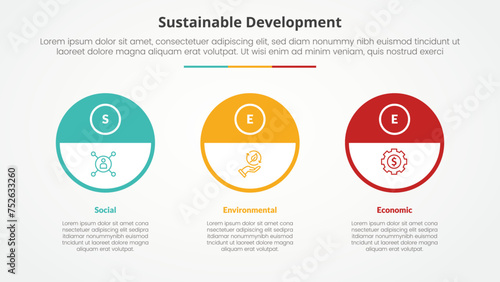 SEE sustainable development infographic concept for slide presentation with big outline circle and half header with 3 point list with flat style