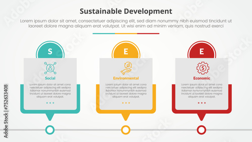 SEE sustainable development infographic concept for slide presentation with box timeline table with circle header with 3 point list with flat style