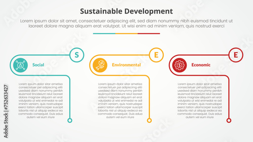 SEE sustainable development infographic concept for slide presentation with creative outline table circle with 3 point list with flat style