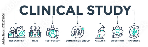 Clinical study banner web icon concept for clinical trial research with an icon of researcher, trial, test person, comparison group, analysis, effectivity, and safeness. Vector illustration  photo