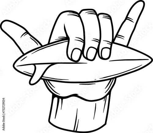 Photography Shaka hand sign