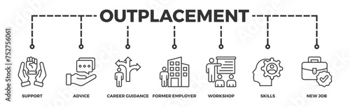 Outplacement banner web icon illustration concept with icon of support, advice, career guidance, former employer, workshop, skills, new job, training, and presentation
