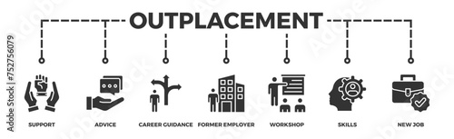 Outplacement banner web icon illustration concept with icon of support, advice, career guidance, former employer, workshop, skills, new job, training, and presentation