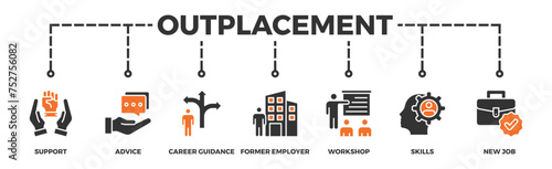 Outplacement banner web icon illustration concept with icon of support, advice, career guidance, former employer, workshop, skills, new job, training, and presentation