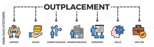 Outplacement banner web icon illustration concept with icon of support, advice, career guidance, former employer, workshop, skills, new job, training, and presentation