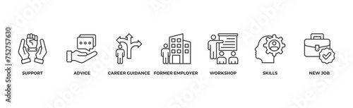 Outplacement banner web icon illustration concept with icon of support, advice, career guidance, former employer, workshop, skills, new job, training, and presentation
